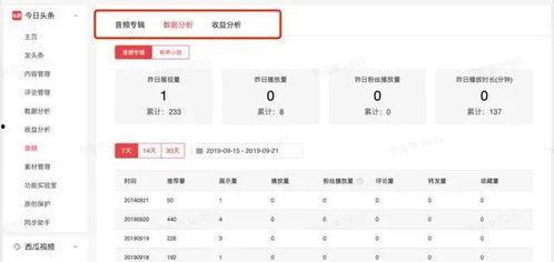 头条音频哪个好听点,音质对决，哪款更动听？